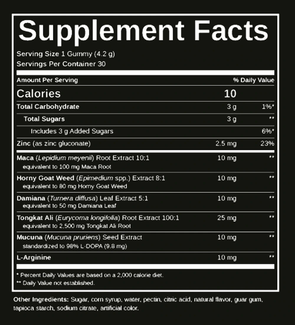 The HoneyBoost Supplement Facts panel: serving size 1 gummy, 30 servings, sugar, zinc and six extract lines with printed amounts